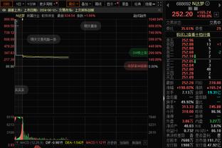 ?陈国豪生涯新高32分14板 林庭谦21+5+5 北控力克天津迎5连胜