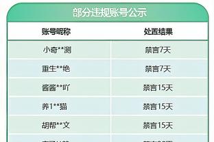 半岛全站app手机版下载官网截图2